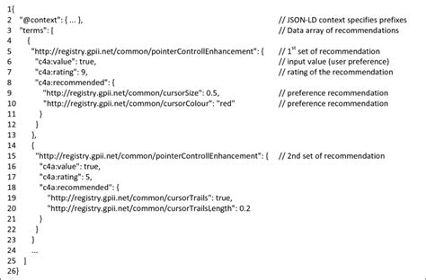 Sample Payload .